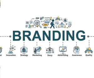 Corporate branding